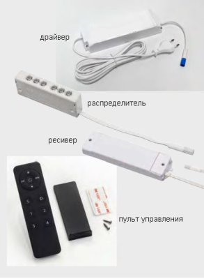 Комплект подключения и управления LED подсветкой CONERO Конеро Kessebohmer | официальный магазин